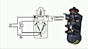 Danfoss Relay Oil And Capacitor Type Connection With Diagram In Urdu Hindi Fully4worl Refrigeracion Y Aire Acondicionado Compresor De Aire Aire Acondicionado