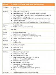 Pin On Vegetarian Diet