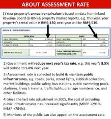 We did not find results for: Mbpp Turunkan Kadar Peratusan Nilai Tahunan Hartanah Bagi Imbangi Kenaikan Cukai Taksiran Buletin Mutiara