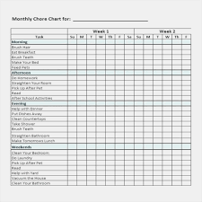 Paradigmatic Job Responsibility Chart Template Infant Feed