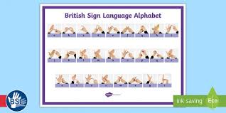 British Sign Language Bsl Alphabet Signer S View Landscape Display Poster