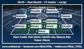 Manchester city steht mit einem bein im endspiel der champions league. Gegen Getafe Schiessen Sich Ronaldo Und Co Warm Vor Psg Real Total