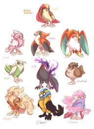 Pidgeot Variation Pokemon Pokemon Breeds Pokemon Pokemon Fusion Art