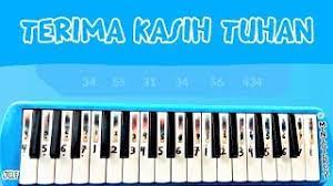 Terima kasih tuhan chord dan lirik. Not Pianika Lagu Terima Kasih Tuhan Jclf Lagu Rohani Youtube