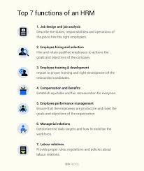 Streamline your hris management and administration activities. Hrm Functions Top 10 Functions Of An Hrm