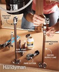 replace a sink & install new kitchen
