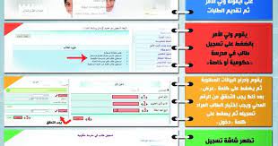م فعل رابط التقديم الإلكتروني للصف الأول الابتدائي 2020 2021 شروط وخطوات التقديم في. Ø®Ø·ÙˆØ§Øª ØªØ³Ø¬ÙŠÙ„ Ø·Ù„Ø§Ø¨ Ø§Ù„ØµÙ Ø§Ù„Ø§ÙˆÙ„ Ø§Ù„Ø£Ø³Ø§Ø³ÙŠ Ø¨Ø§Ù„Ø¨ÙˆØ§Ø¨Ø© Ø§Ù„ØªØ¹Ù„ÙŠÙ…ÙŠØ©