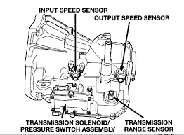 Could you please tell me how much should it cost to repair crank sensor on 00 dodge caravan v6. Where Is The Speedometer Sensor On A 2001 Dodge Caravan I Need A Diagram