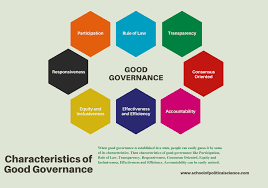 We have pointed to corporate governance, accounting and environmental standards as obvious areas of application for the lessons learned from banking regulation. Good Governance Definitions 8 Characteristics And Importance