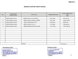 Berikut dikongsikan adalah maklumat tentang senarai penjaring gol terbanyak liga perdana inggeris yang akan dikemaskini dari semasa ke semasa Syhukur Acrylin Hj Shukur Bin Abas Acrylin Sambos Ketua Unit Ppsmti Ppt Download