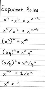 Exponent Rules Exponents Exponent Rules Studying Math