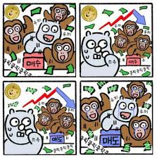 19일 호주 정보기술(it) 온라인 소식지인 기즈모도 호주는 도지코인이 20일 도지데이를 맞아 밈이 폭증하면서 수요가 몰려 69센트까지 값이 뛸 수도 있다고 기대했다. El9wr8og Ylwem