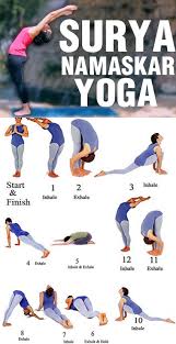 Surya Namaskar Stretching Exercises Yoga Postures Yoga