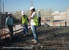 The Quality Control Or Qc Inspector Duties And Responsibilities
