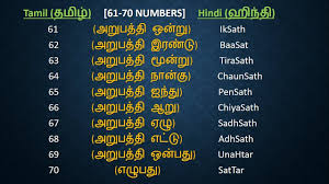 Spoken Hindi Through Tamil Hindi Numbers 1 To 40 Youtube
