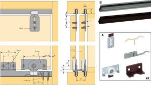 Pin Van Ced Steve Op Schemas Quincailleries