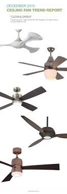 From white ceiling fans and black ceiling fans to brushed nickel and bronze, factor in color with design to achieve the perfect look for your space. Ceiling Fan Trend Dec 2015 Energy Efficient Fans Ceiling Fan Fan Energy Star