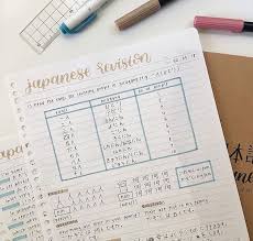 Pin By Vkookismylifeline On Studies Learn Japanese Words Japanese Language Lessons Study Japanese