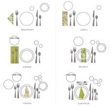 Table Service Rue Now Lunch Table Settings Table Service Lunch Table