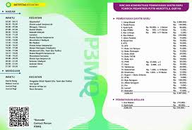 Peningkatan kwantitas santri dari tahun ke tahun, menjadi salah satu faktor yang menuntut perluasan gedung p3tq. Info Pendaftaran Santri Baru Tp Ppmq Lirboyo Unit Kodran Facebook