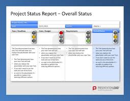 use the project management powerpoint templates to report