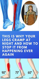 Nocturnal Leg Cramps Are Not Only Painful But They Also Prevent You From Having A Good Night S Sleep Which Is Important To Your Health La Leg Cramps At Night Leg Cramps