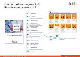 Business supply service in nuremberg. Tools Vorlagen