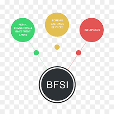 For emergency claims, you can call us on 13 2423 at any time. Commonwealth Bank Financial Services Insurance Finance System Context Diagram Text Service Logo Png Pngwing