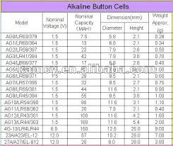 Button Cell Battery Cross Reference Chart Battery Equivalent