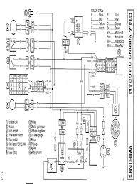 Colors listed here may vary with year & model but in general should be a good guide when tracing yamaha wiring troubles. Yamaha Wiring Diagram G14a
