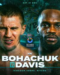 World Boxing Council