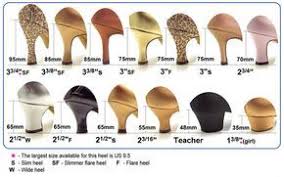 Heel Type How To Measure Foot Shoe Size Chart In 2019