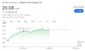 On the nse, reliance communications last traded price was up 2.8% to rs 1.9. Reliance Stock Forecast