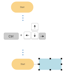 Easy Flowchart Maker Free Online Flow Chart Creator Software