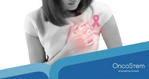 Your risk of breast cancer recurrence depends on many factors related to your original cancer. Breast Cancer Recurrence Test Oncostem Blog