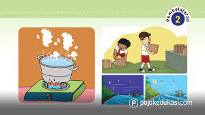 Materi pembelajaran tema 1 kelas 5 mengenai kerusakan lingkungan oleh manusia. Lengkap Kunci Jawaban Halaman 81 82 84 88 89 Tema 6 Kelas 5 Buku Siswa Subtema 2 Pembelajaran 2 Pojok Edukasi