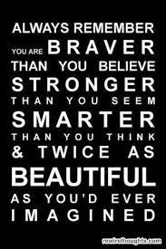 Believe Yourself Inspirational Quotes About Life Believe In Yourself5 Quotes About Life Believe In Yourse Words Inspirational Words Inspirational Quotes