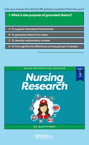 Pin On Nursing Exam Questions And Reviewers