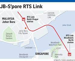 Most websites and social networks supported. Lrt System For Rts Link Might Cost Less Even With New Depot Experts Singapore News Top Stories The Straits Times