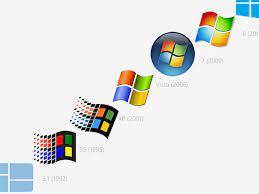 Shape and colors of the windows logo: The Windows Logo Is Evolving Backwards The Verge