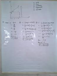 Laws Of Motion Trigonometry Physics Math