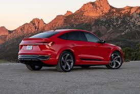 Image result for Soneira Red 2025 SQ8