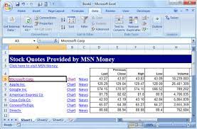 Msn moneycentral investor stock quotes. How To Get Stock Quotes In Excel