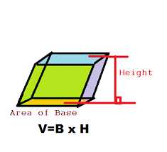 Oblique Prism Definition Volume Video Lesson Transcript Study Com