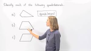 Classifying Quadrilaterals Mathhelp Com Youtube