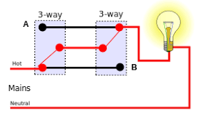 Double light switch with schematic wiring diagram. Multiway Switching Wikipedia