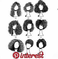 Bigger The Hair Harder They Stare In 2019 Curly Hair Styles Long Curly Hair 3c Curly Hair Bigger Cabelo Desenho Cabelo Cacheado Comprido Tipo De Cabelo