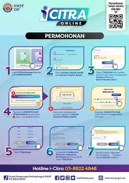 Macam mana cara dapatkan penyata kwsp (check statement epf & semak baki online atau guna ic di www.kwsp.gov.my tahun 2021. I Citra Cara Permohonan Pengeluaran Kwsp 2021 Semakan Status