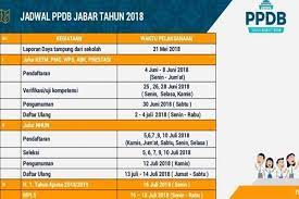 Link ppdb jabar ppdb.disdik.jabarprov.go.id link pendaftar pendaftar.ppdb.disdik.jabarprov.go.id. Pemprov Jabar Tambah 19 Ribu Alokasi Kursi Ppdb Sma Dan Smk Kabar24 Bisnis Com