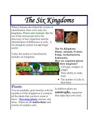 The 6 Kingdoms Chart